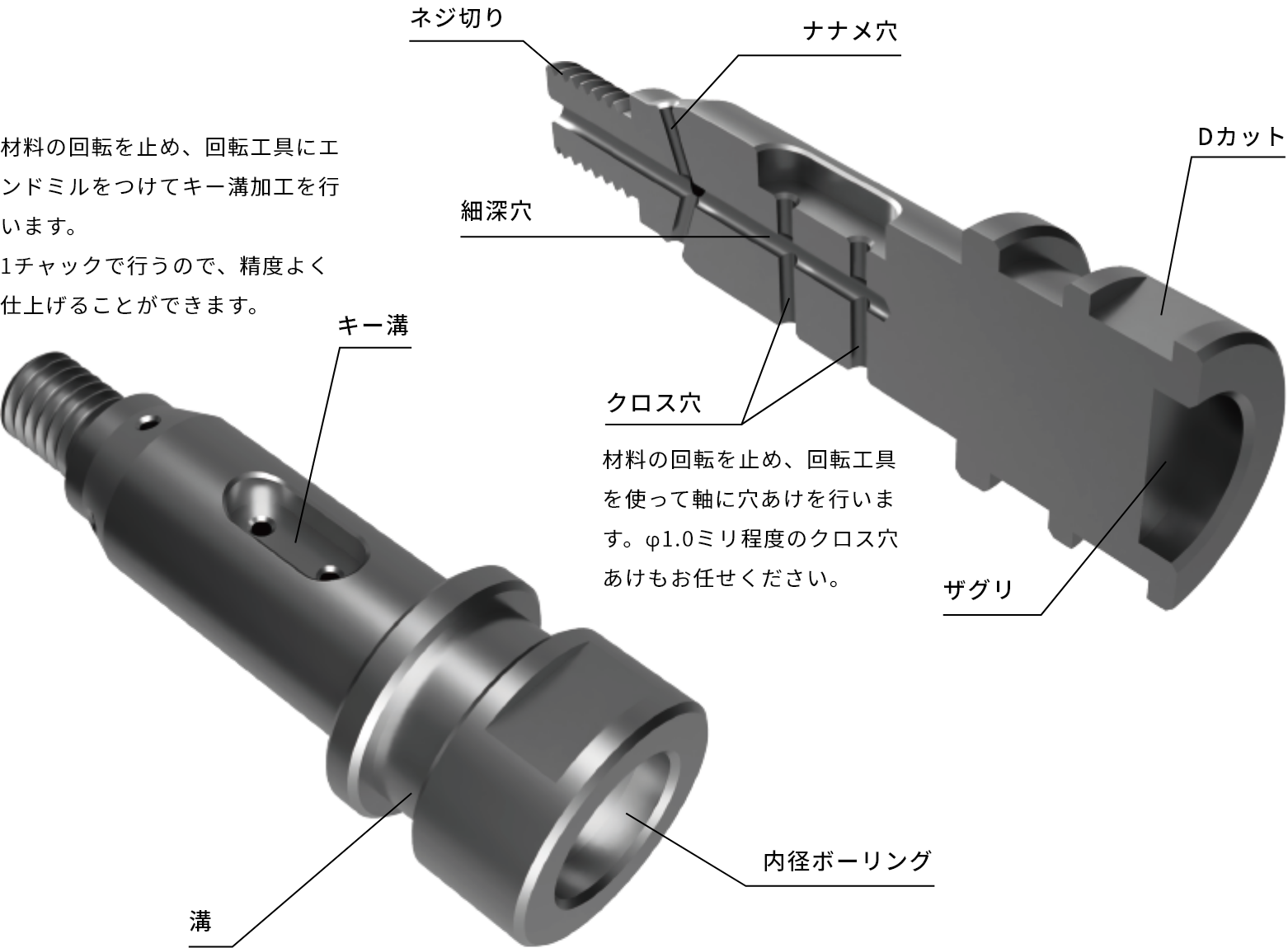 材料の回転を止め、回転工具にエンドミルをつけてキー溝加工を行います。
1チャックで行うので、精度よく仕上げることができます。